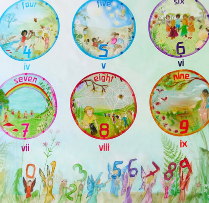 Sarah’s Silks Spielseide Waldorf 123 | Kreatives Spielen | 100% Seide